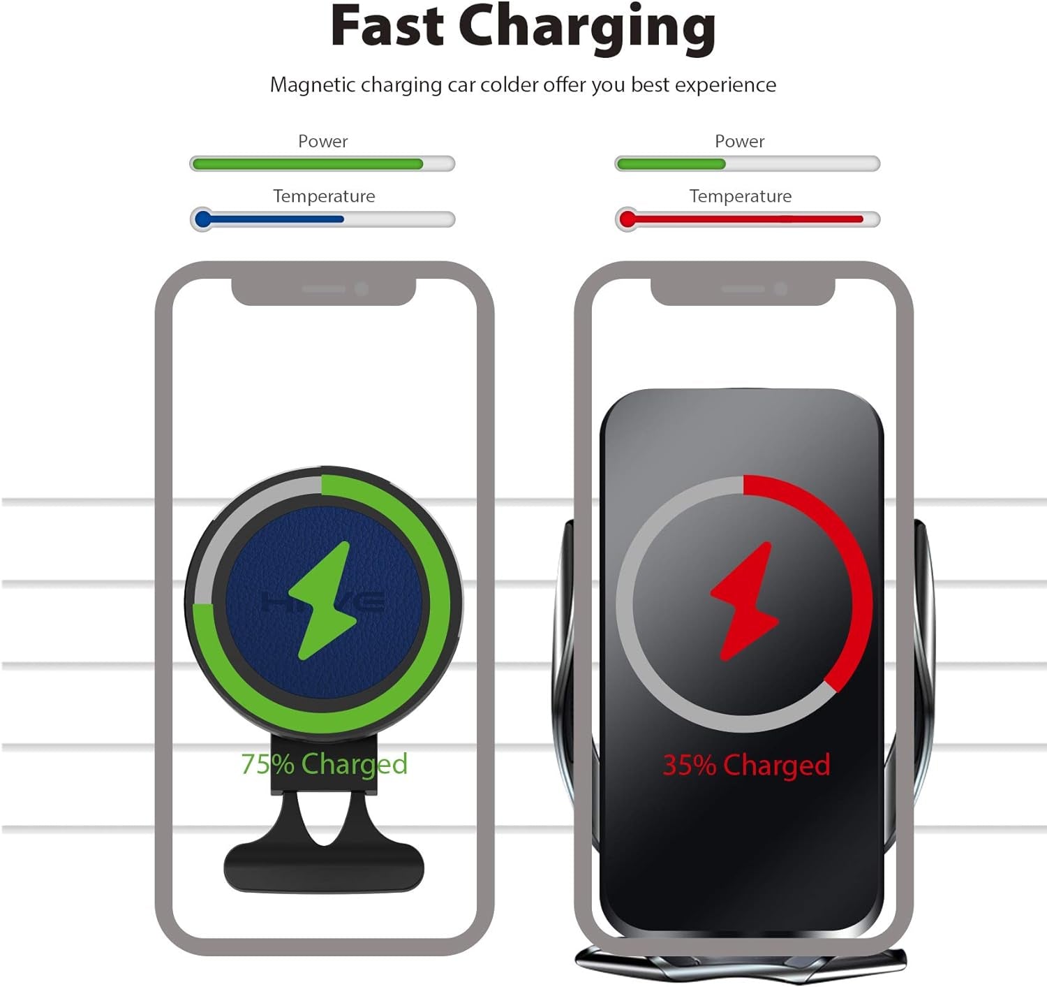 Magnetic Wireless Car Charger for Iphone 14-15W Fast Charging Car Phone Holder Mount Compatible with Iphone 15/14/13/12 Pro Max Mini, Wireless Car Mount Charger for Mag-Safe (Blue)