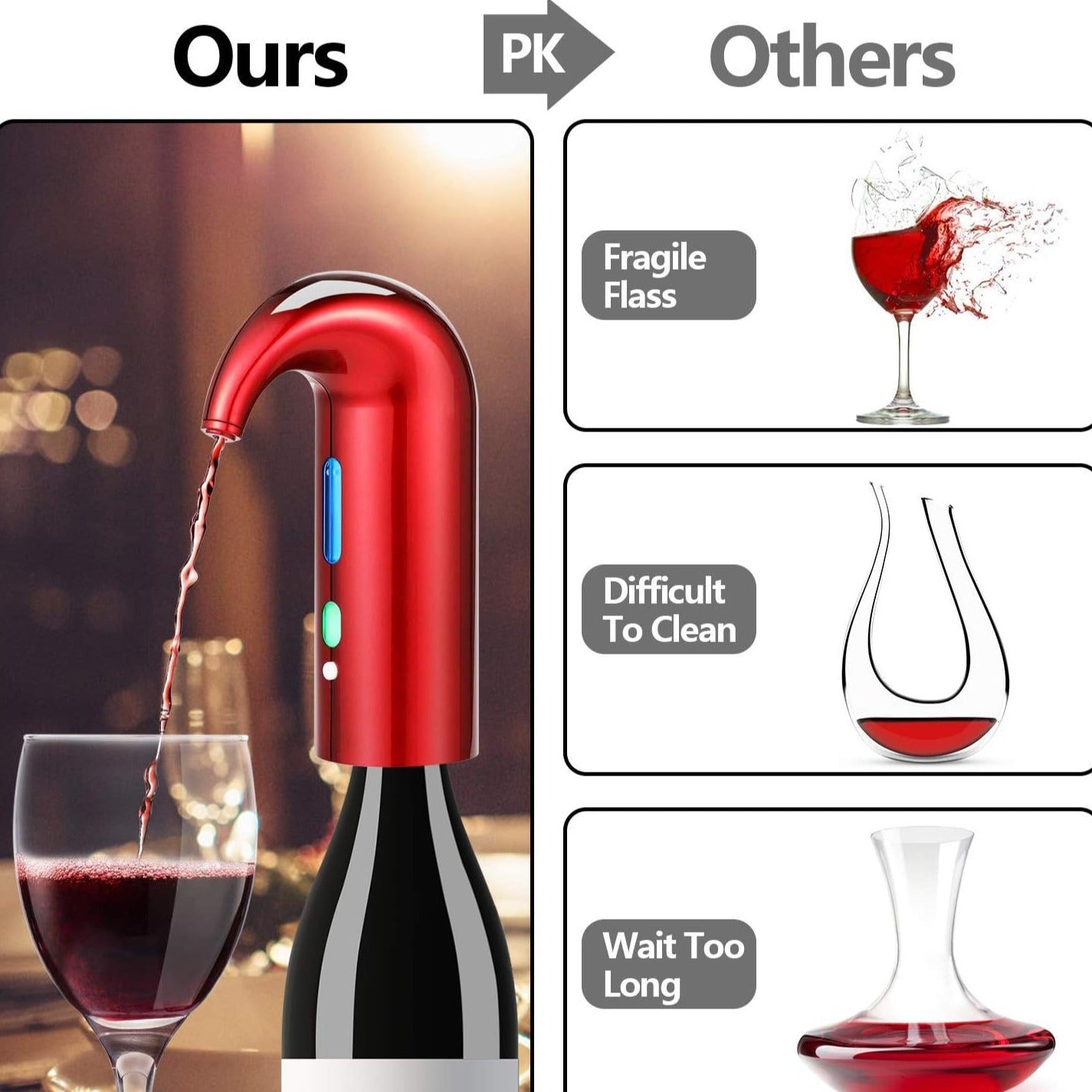 Electric Wine Aerator Pourer, Wine Decanter Pump Dispenser Set Stopper Multi-Smart Automatic Filter Wine Dispenser - Premium Aerating Pourer and Decanter Spout - Wine Preserver(Lucky Red)