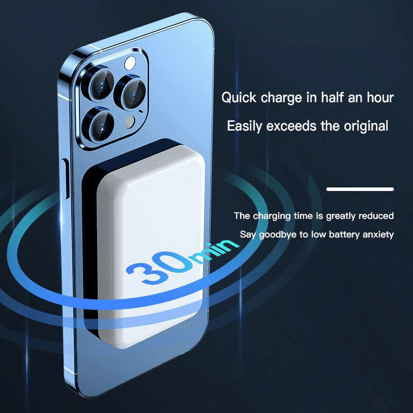 10000Mah Magnetic Wireless Power Bank for Iphone 15/14/13/12. Portable Compatible with Magsafe Charger Fast Charge for OTG
