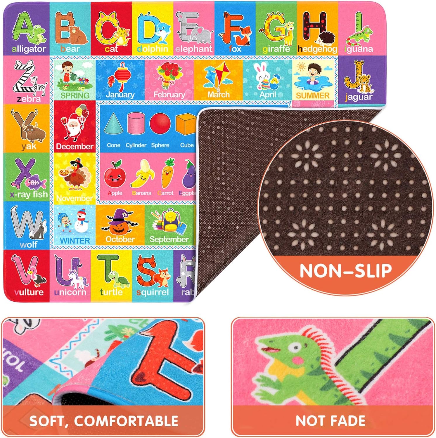 Play Rugs Playroom Mat with Colorful Pattern, Playtime Collection ABC Alphabet, Seasons, Months, Fruit and Shapes Playmat Educational Rug for Kids Playroom Bedroom, 55 X 43.3 Inch