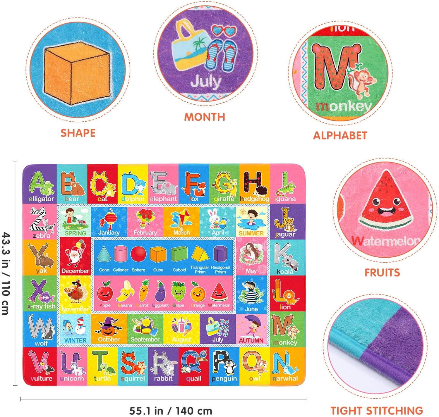 Play Rugs Playroom Mat with Colorful Pattern, Playtime Collection ABC Alphabet, Seasons, Months, Fruit and Shapes Playmat Educational Rug for Kids Playroom Bedroom, 55 X 43.3 Inch