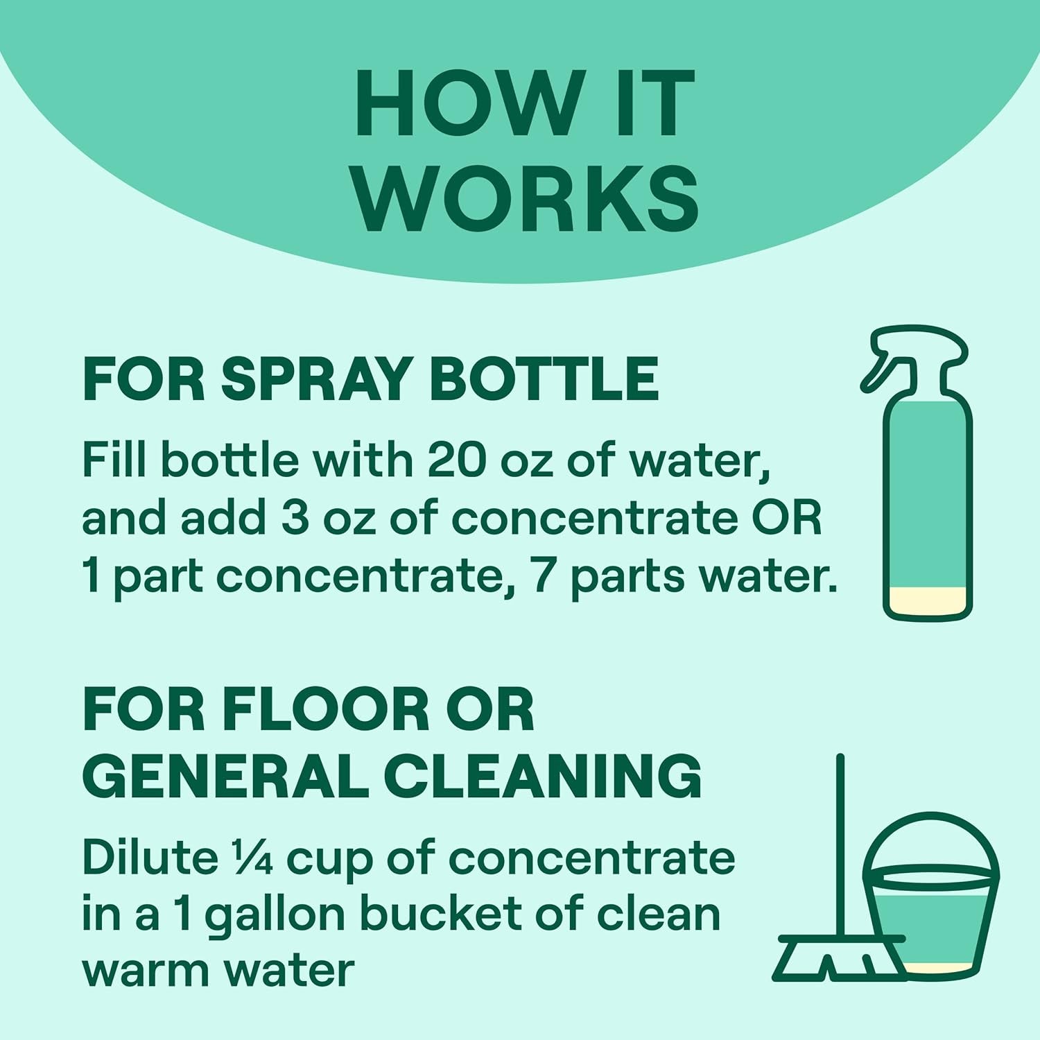 Multi-Surface Cleaner Concentrate, Lemon Chamomile Scent, 7X Concentrated & Cuts Grease, 23.1 Fl Oz