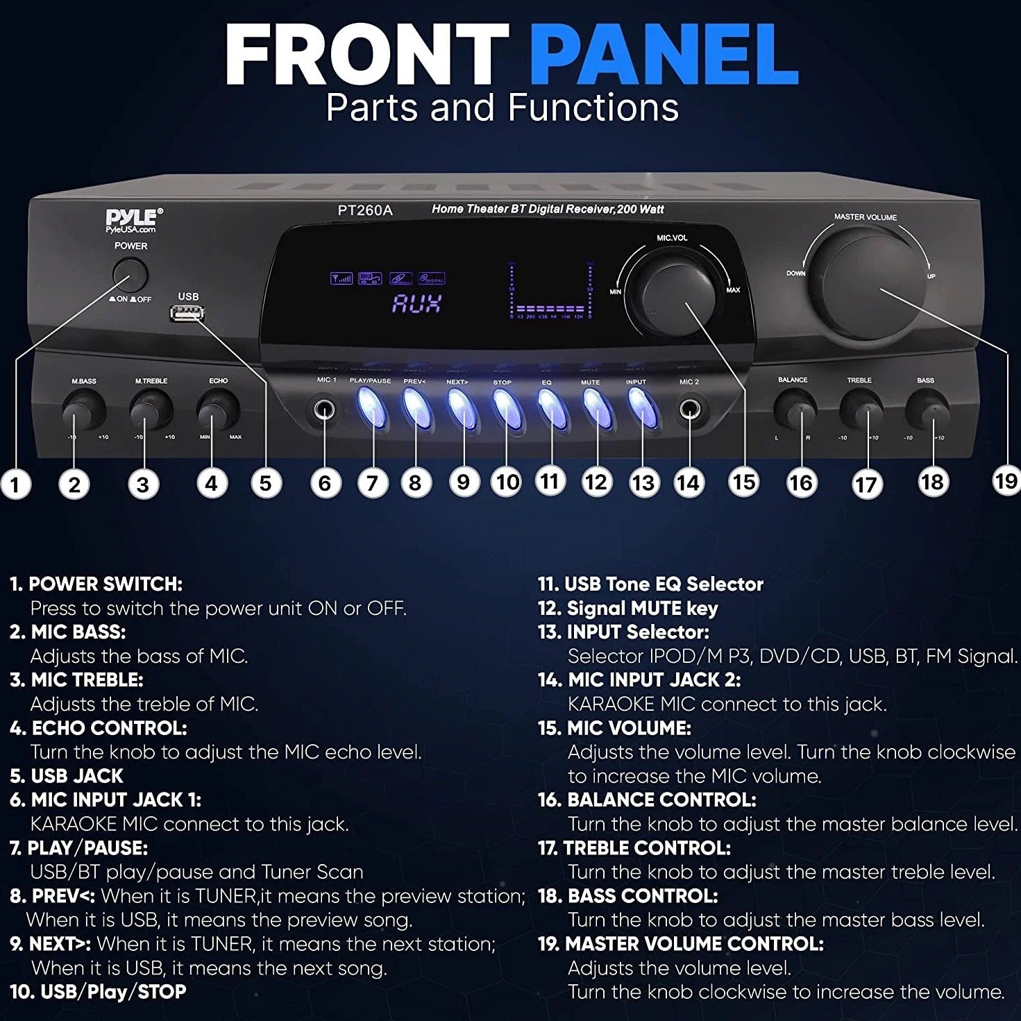 PT260A 200W 8-Ohm Home Digital AM FM Stereo Receiver Theater Audio, Black