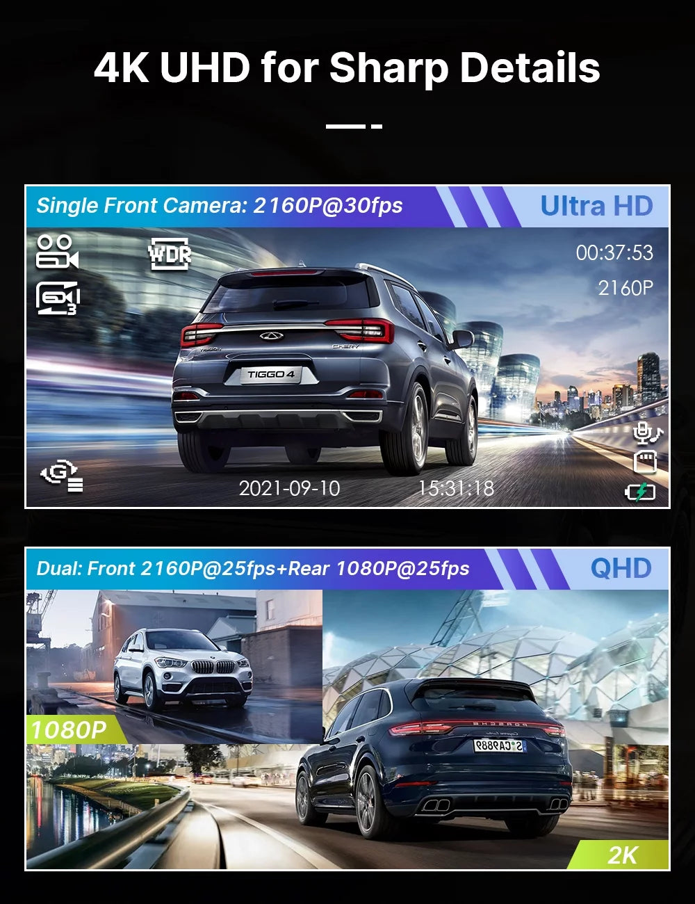 4K Dash Cam Front and Rear 3-Inch LCD WDR Dual Dash Camera, with 1080P Waterproof Car Camera, Loop Recording, G-Sensor Function, Motion Detection, Parking Monitor
