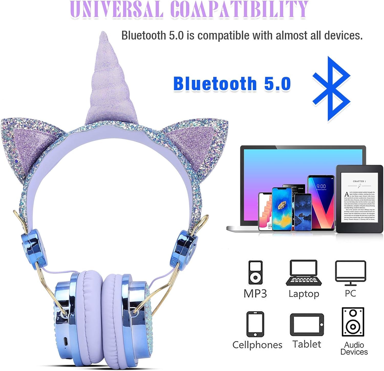 Kids Headphones, Wireless Headphones for Kids Unicorn Headphones for Girls Bluetooth Headphones W/Mic with Adjustable Headband, over on Ear Headset for Smartphones/School/Kindle/Tablet/Pc (Blue)