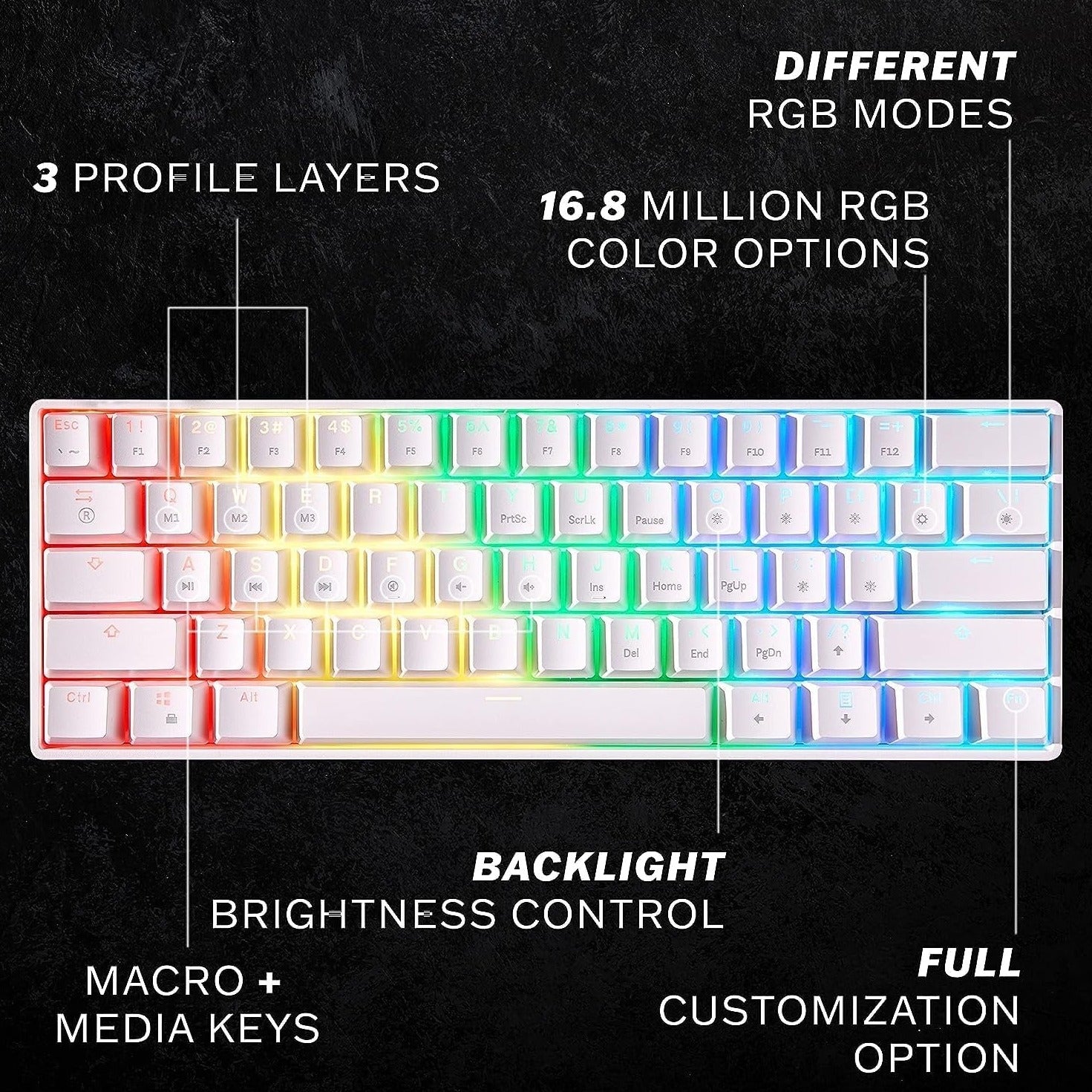 GK61 Mechanical Gaming Keyboard - 61 Keys Multi Color RGB Illuminated LED Backlit Wired Programmable for Pc/Mac Gamer (Gateron Optical Brown, White)