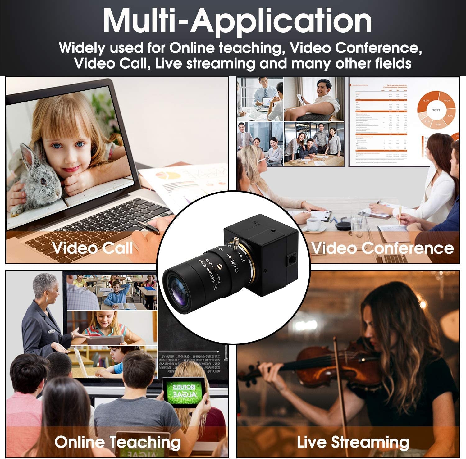 5MP USB Web Camera with Zoom Lens 5-50Mm,1944P HD Webcam Mac Compatible, Computer Camera High Color Saturation,Plug and Play USB Studio Camera Manual Focus