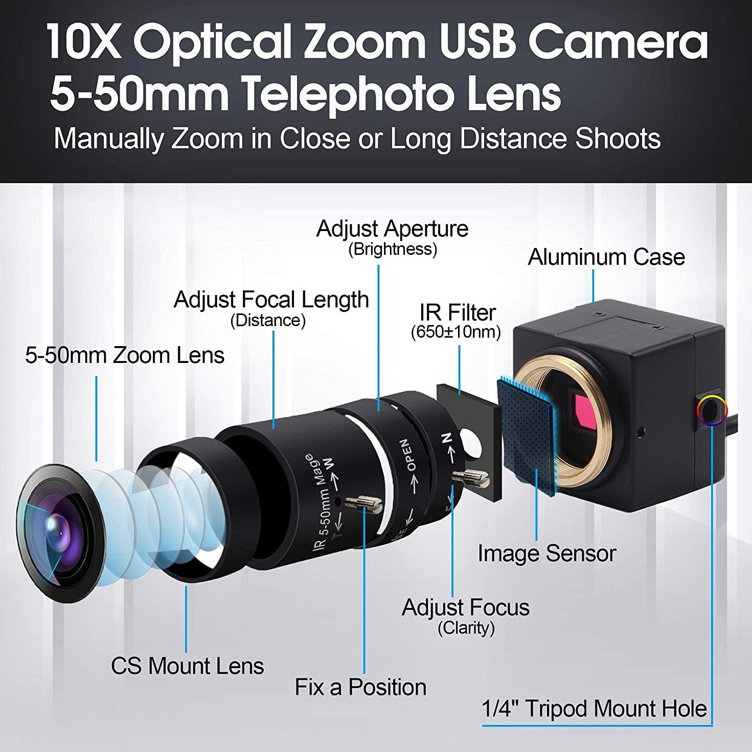 5MP USB Web Camera with Zoom Lens 5-50Mm,1944P HD Webcam Mac Compatible, Computer Camera High Color Saturation,Plug and Play USB Studio Camera Manual Focus