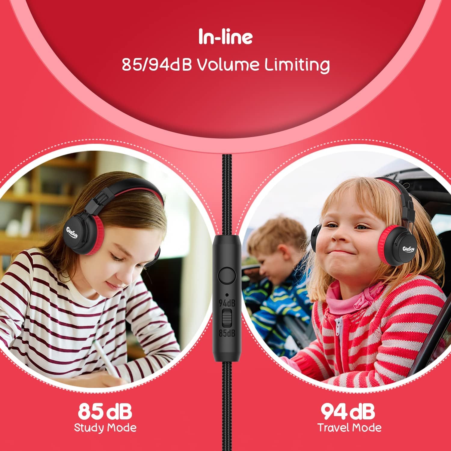 Kids Headphones, Headphones for Kids for School, 85Db/94Db Volume Limited, Wired Headphones with Mic, Sharing Function, Adjustable Toddler Headphones for School/Tablet/Pc
